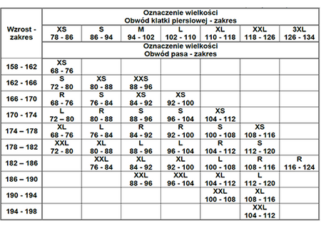 Mundur wz2010 Polowy Letni/Zimowy wz10 MON WP