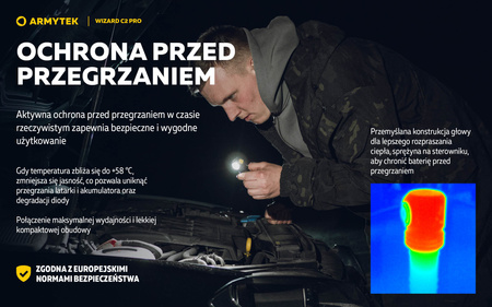 Latarka czołowa Armytek Wizard C2 Pro Magnet USB Warm